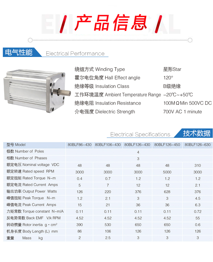 外徑80MM直流無(wú)刷電機(jī)1.jpg