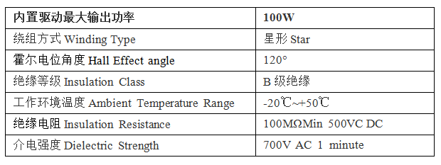 外徑57MM 直流無刷內(nèi)置驅(qū)動電機1.png