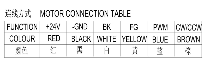 外徑57MM 直流無刷內(nèi)置驅(qū)動電機4.png